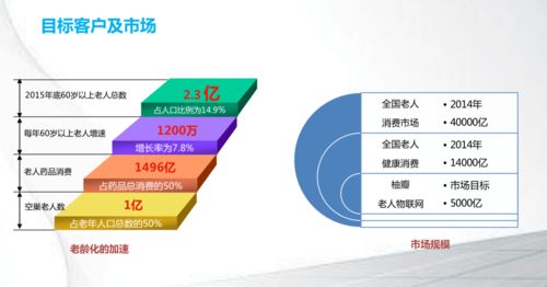 創(chuàng)業(yè)變現指南 從打工人到商業(yè)開拓者的思考與實踐